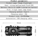 Pack of 2 - German Three-eyed Monster Mini Flash Super Power Flashlight