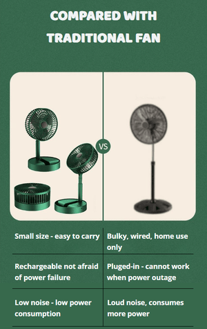 Elescopic Folding Fan